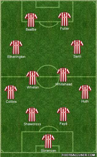 Stoke City 4-4-2 football formation