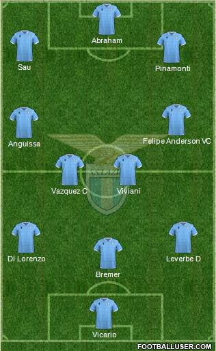 S.S. Lazio Formation 2021