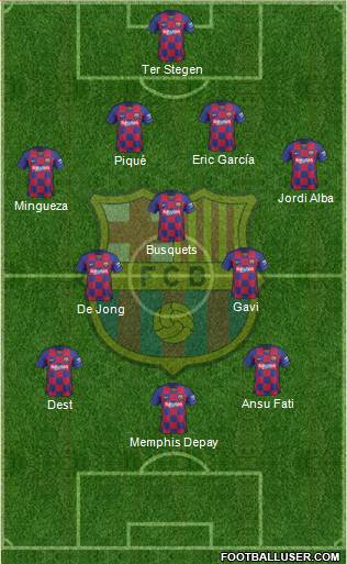 F.C. Barcelona Formation 2021
