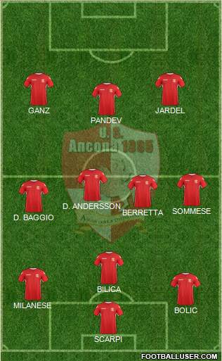 Ancona Formation 2021