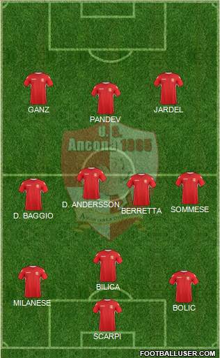 Ancona football formation