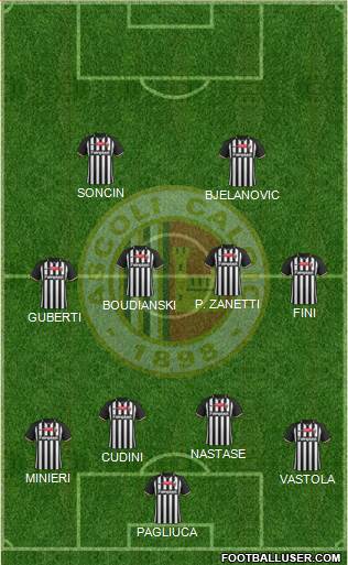 Ascoli Formation 2021