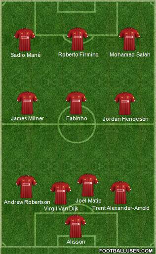 Liverpool Formation 2021