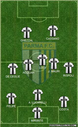 Parma football formation