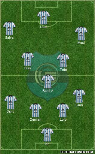 Gimnasia y Esgrima de Jujuy Formation 2021