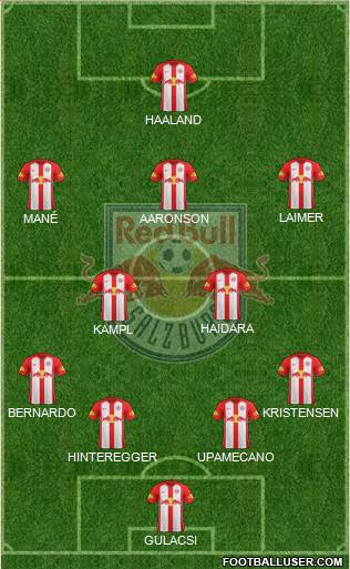 FC Salzburg Formation 2021
