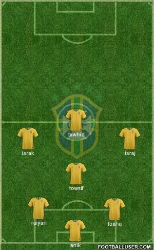 Brazil Formation 2021