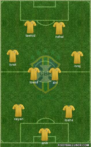 Brazil Formation 2021