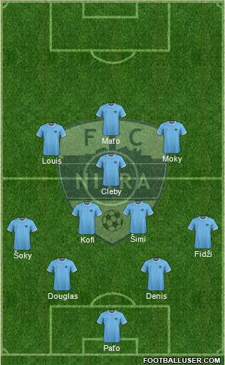 FC Nitra Formation 2021