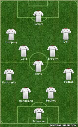 Fulham Formation 2021