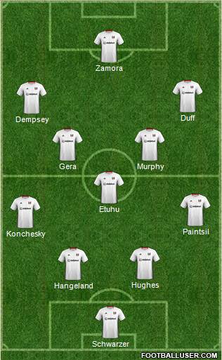 Fulham 4-5-1 football formation