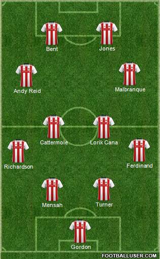 Sunderland 4-4-2 football formation