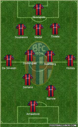 Bologna Formation 2021