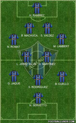 Almagro Formation 2021