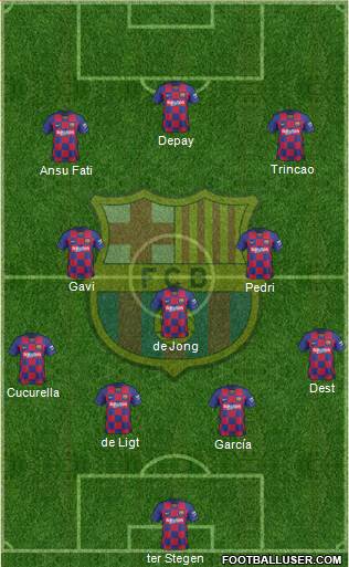 F.C. Barcelona Formation 2021