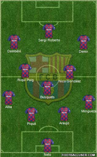 F.C. Barcelona Formation 2021