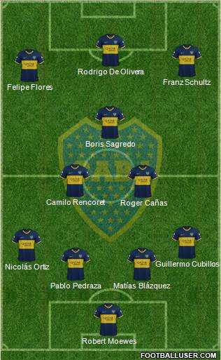 Boca Juniors Formation 2021