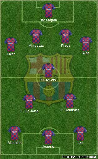 F.C. Barcelona Formation 2021