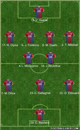 Crystal Palace 4-2-3-1 football formation