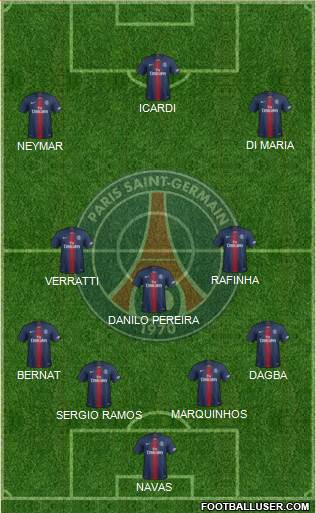 Paris Saint-Germain Formation 2021