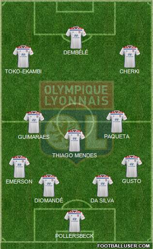 Olympique Lyonnais Formation 2021