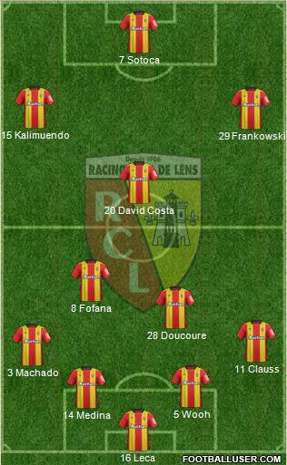 Racing Club de Lens 4-3-3 football formation