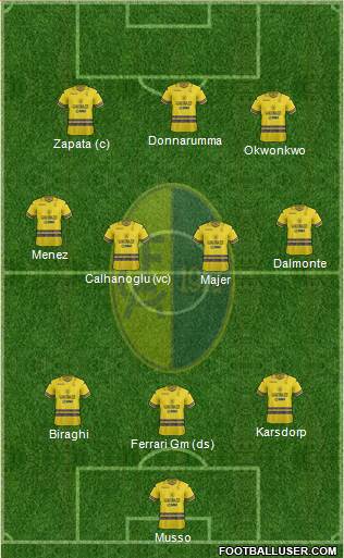 Modena Formation 2021