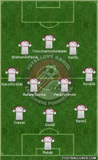 ZP SPORT Podbrezova Formation 2021