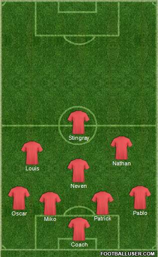 Oxford United Formation 2021
