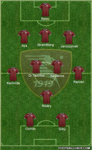 Salernitana Formation 2021