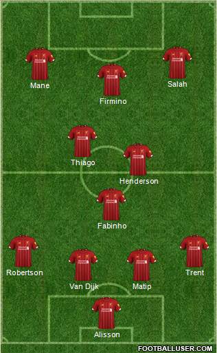 Liverpool Formation 2021