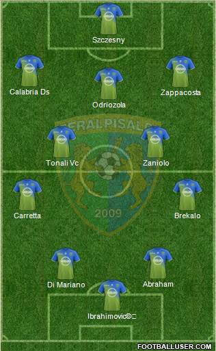 Feralpi Salò Formation 2021