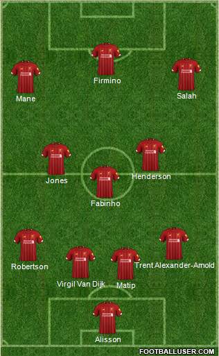 Liverpool Formation 2021