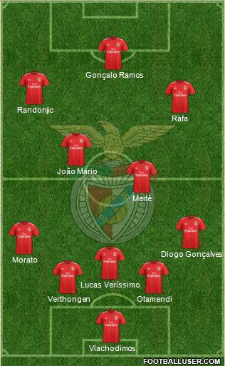 Sport Lisboa e Benfica - SAD 5-4-1 football formation