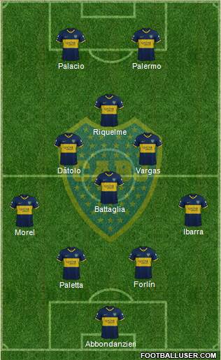 Boca Juniors Formation 2021