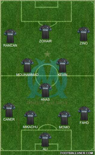 Olympique de Marseille Formation 2021