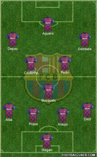 F.C. Barcelona Formation 2021