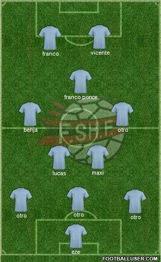 Albania Formation 2021