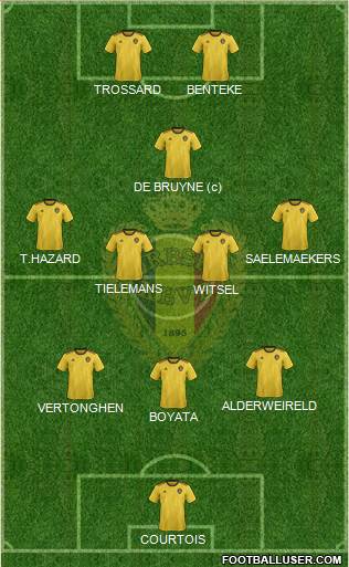 Belgium Formation 2021