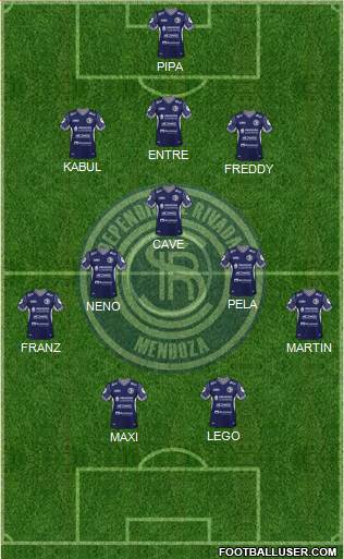 Independiente Rivadavia de Mendoza Formation 2021
