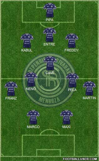 Independiente Rivadavia de Mendoza Formation 2021