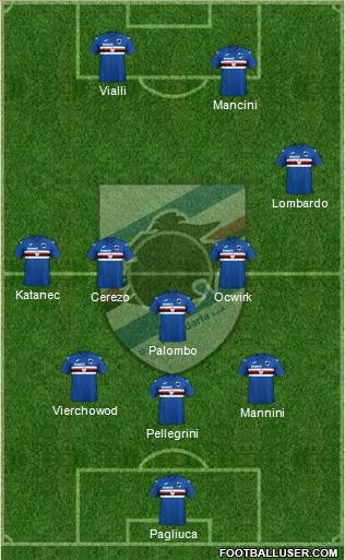 Sampdoria Formation 2021