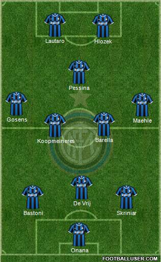 F.C. Internazionale Formation 2021