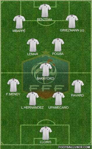 France Formation 2021