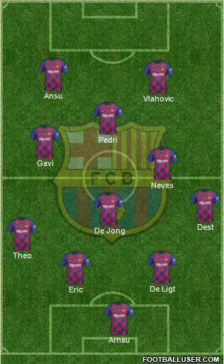 F.C. Barcelona Formation 2021
