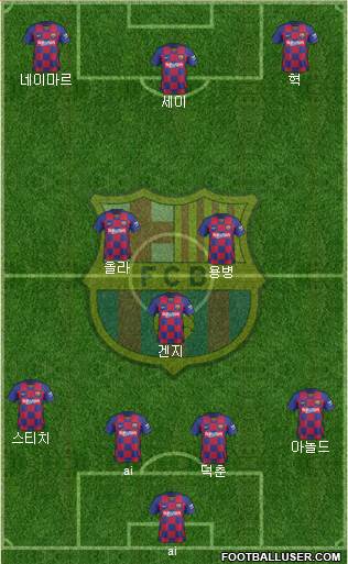 F.C. Barcelona Formation 2021
