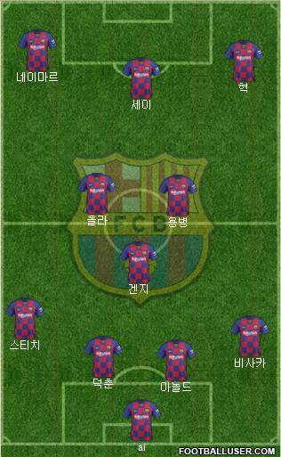 F.C. Barcelona Formation 2021