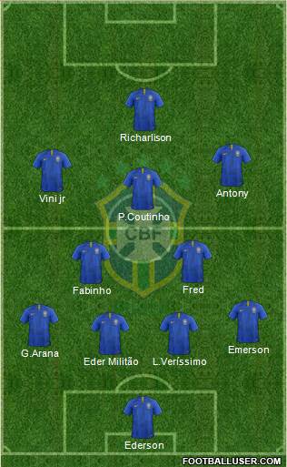 Brazil Formation 2021