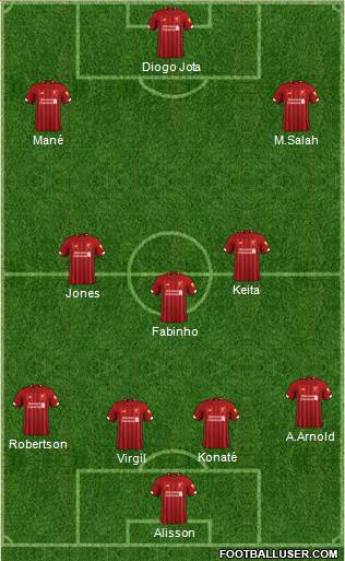 Liverpool Formation 2021