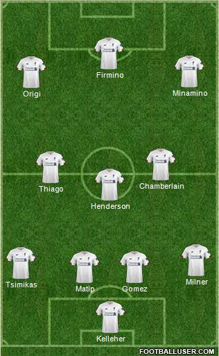 Liverpool Formation 2021